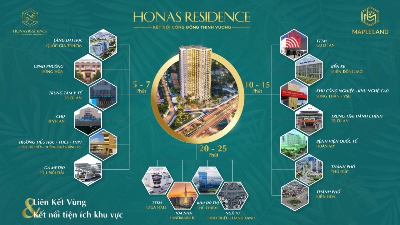 lien-ket-honas-residence
